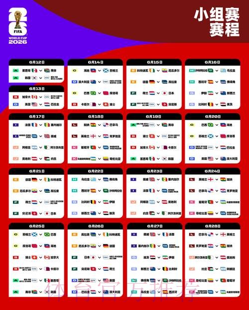 2026世界杯比赛趋势预测及未来发展分析