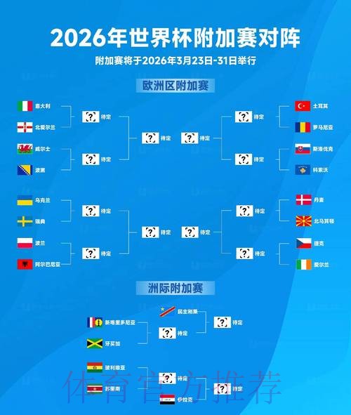 2026世界杯预测分析技巧 2026世界杯预测分析技巧