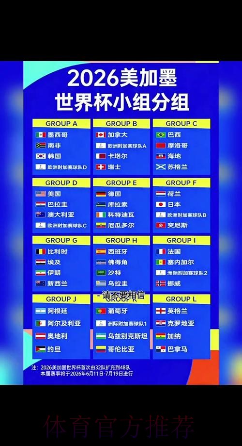 2026世界杯小组赛赛程推荐 2026世界杯小组赛赛程推荐